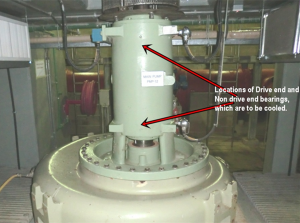 EXAIR空氣放大器冷卻污水泵
