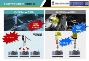 CNC機床浮油回收機