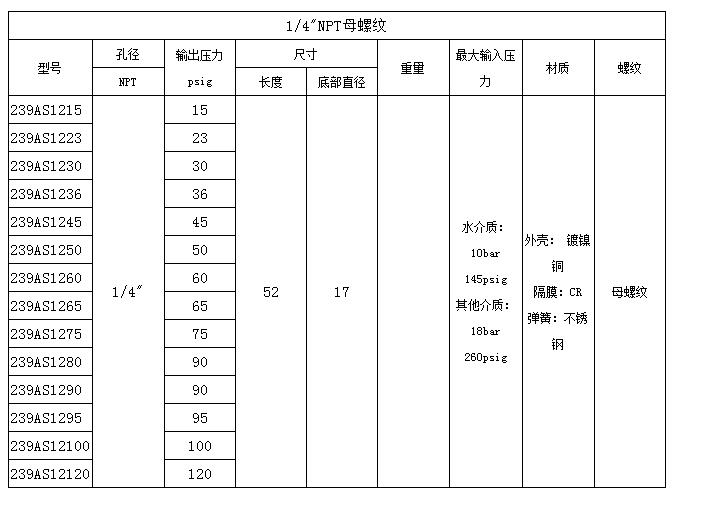 QQ截圖20170901090739.jpg